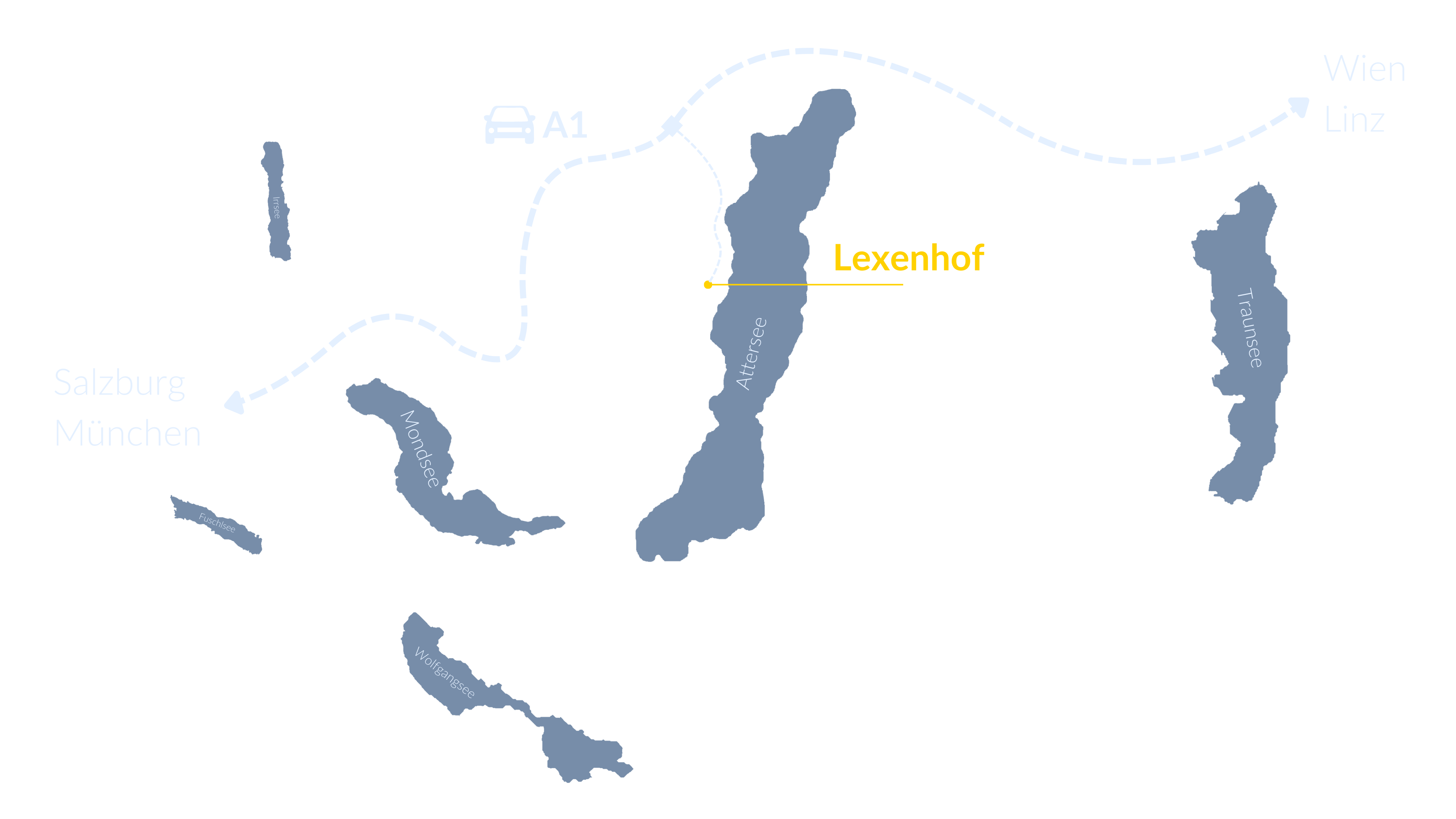 Seen Salzkammergut mit Beschreibung
